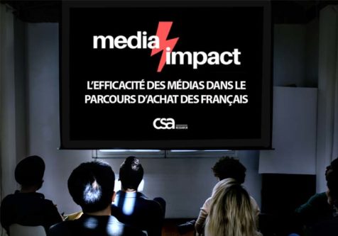 Etude Media Impact : L'efficacité des médias dans le parcours d'achat des Français