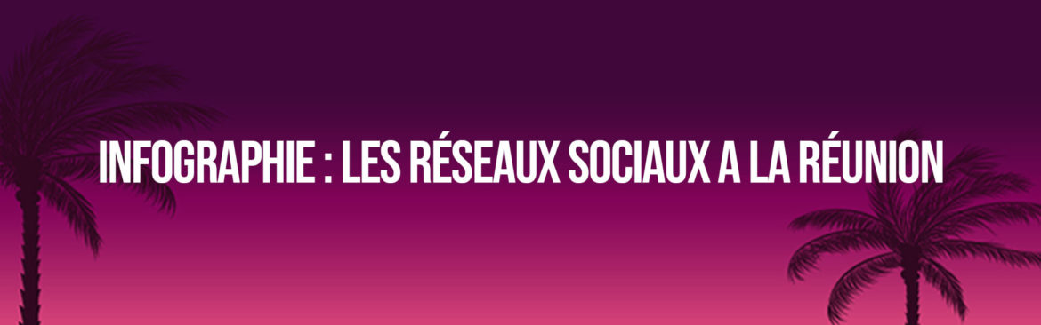 Banniere-Infographie : les réseaux sociaux a La Réunion en 2021